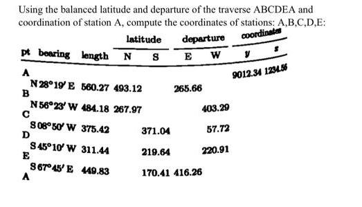 Using the balanced latitude and departure of the traverse ABCDEA and coordination of station A, compute the