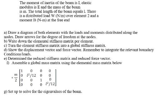 The moment of inertia of the beam is I, elastic modulus is E and the mass of the beam is m. The total length