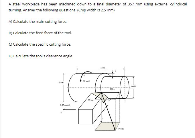 A steel workpiece has been machined down to a final diameter of 357 mm using external cylindrical turning.