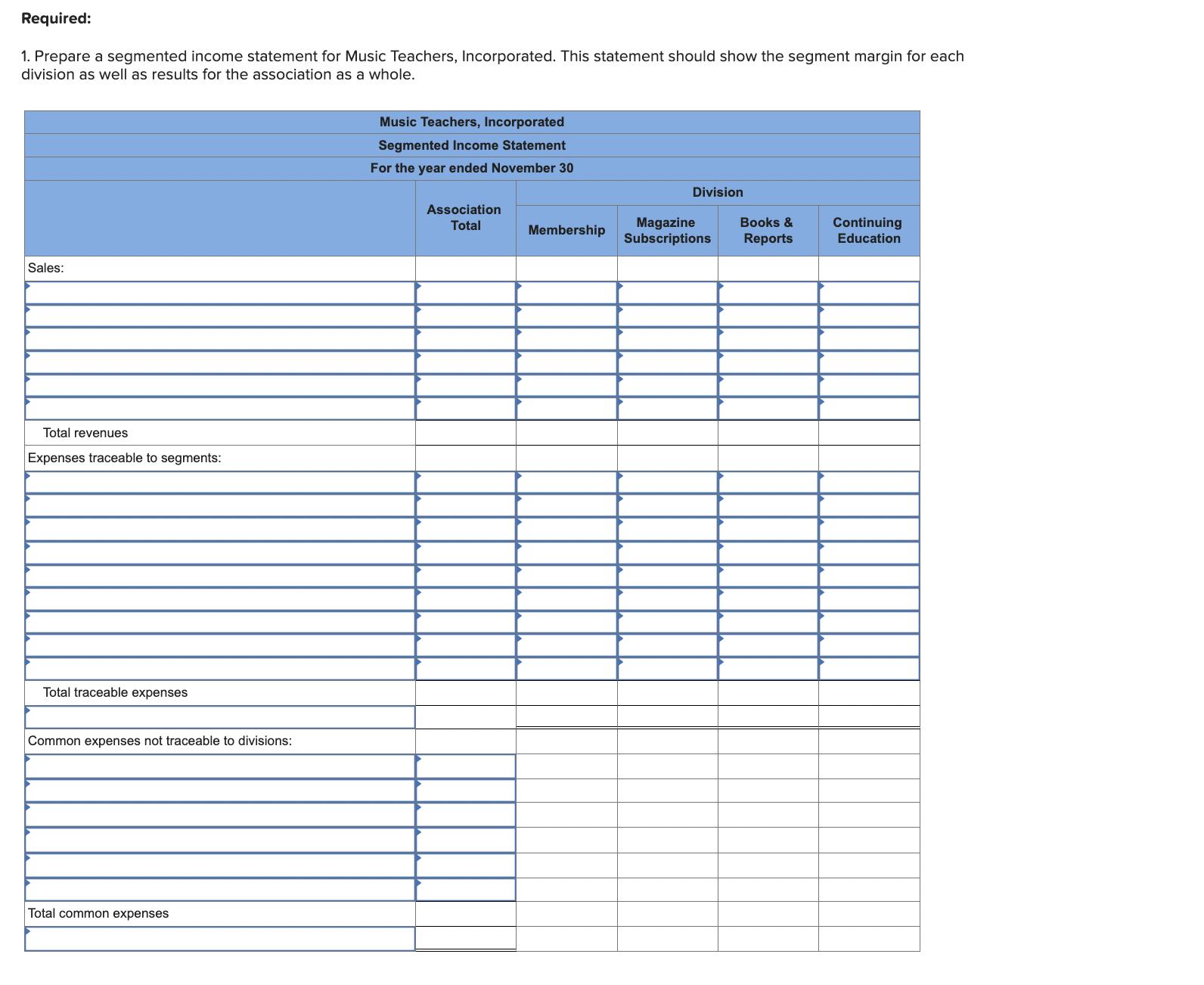 Required: 1. Prepare a segmented income statement for Music Teachers, Incorporated. This statement should