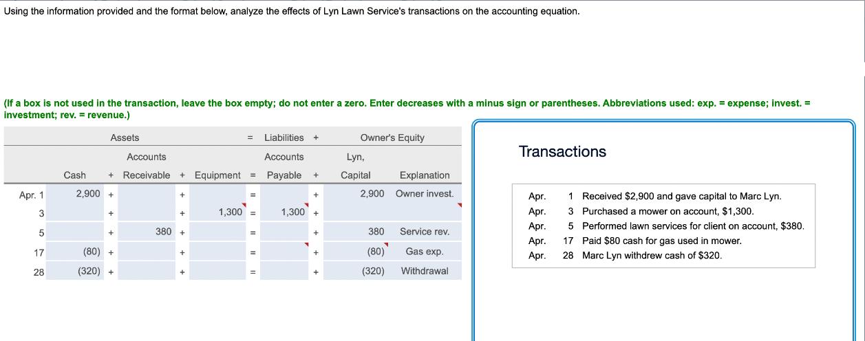 Using the information provided and the format below, analyze the effects of Lyn Lawn Service's transactions
