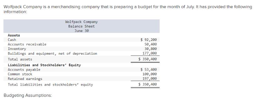 Wolfpack Company is a merchandising company that is preparing a budget for the month of July. It has provided