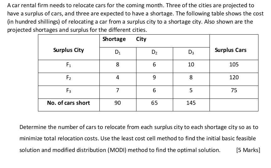 A car rental firm needs to relocate cars for the coming month. Three of the cities are projected to have a