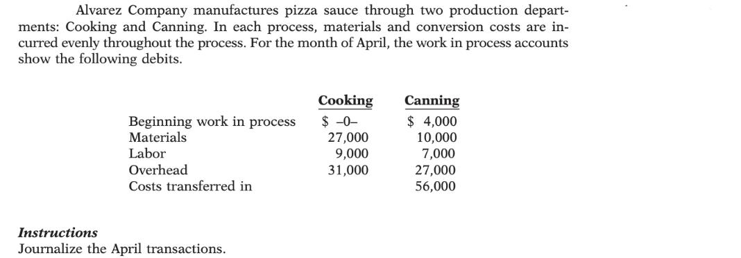 Alvarez Company manufactures pizza sauce through two production depart- ments: Cooking and Canning. In each