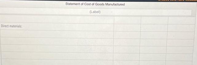 Direct materials: Statement of Cost of Goods Manufactured (Label)