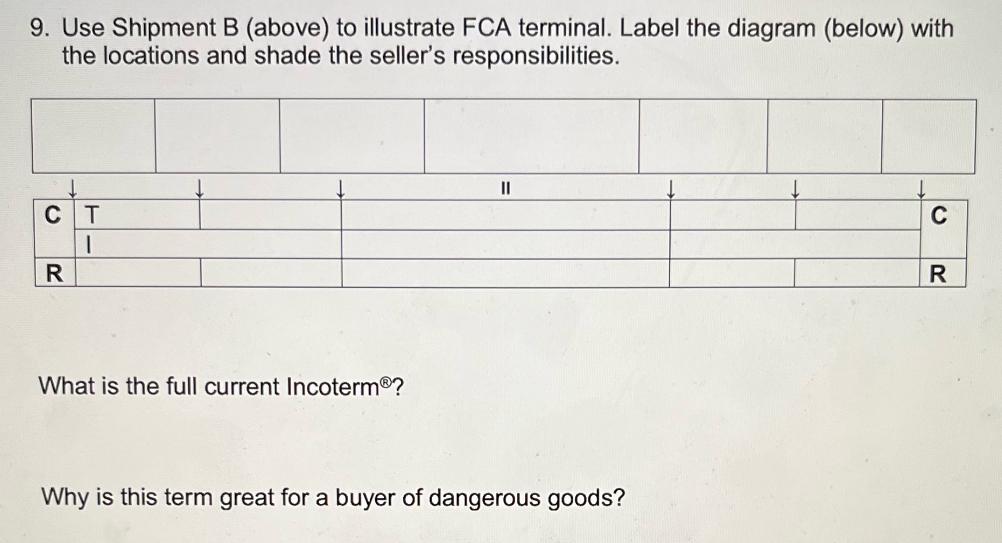 9. Use Shipment B (above) to illustrate FCA terminal. Label the diagram (below) with the locations and shade