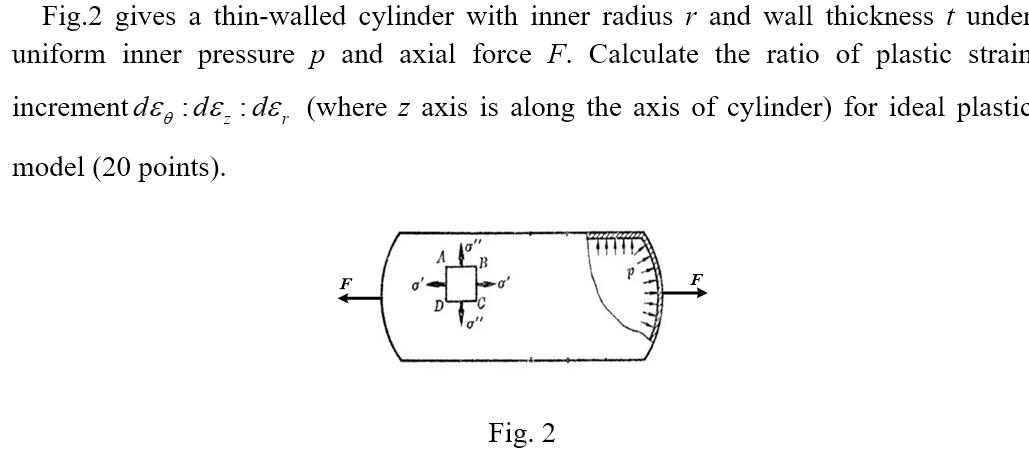 Fig.2 gives a thin-walled cylinder with inner radius r and wall thickness t under uniform inner pressure p