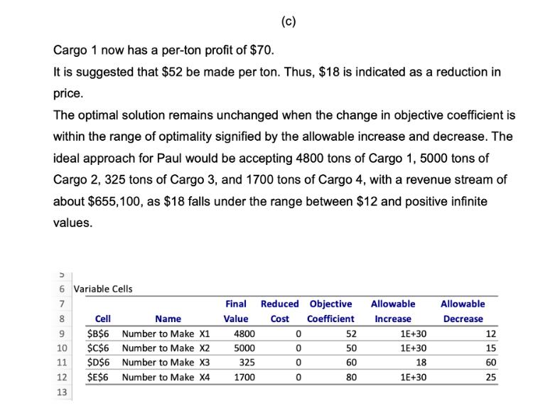Cargo 1 now has a per-ton profit of $70. It is suggested that $52 be made per ton. Thus, $18 is indicated as