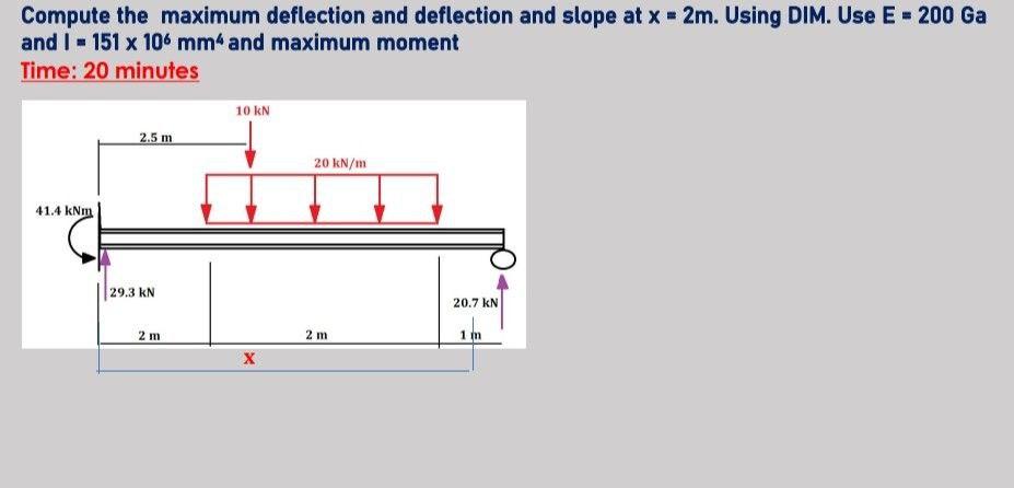 Compute the maximum deflection and deflection and slope at x = 2m. Using DIM. Use E = 200 Ga and I = 151 x