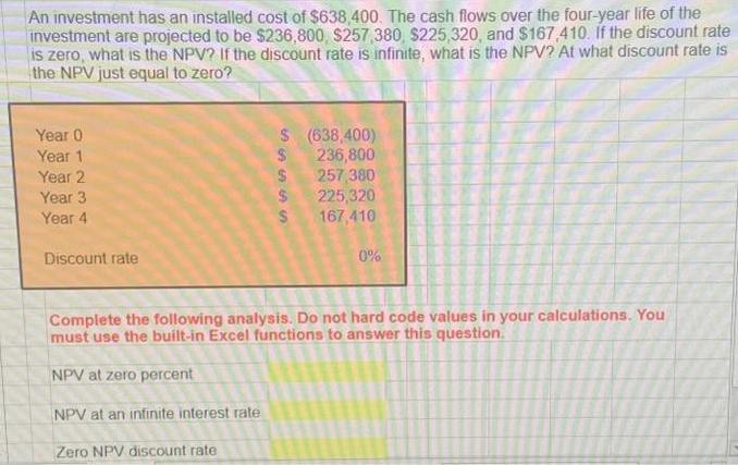 An investment has an installed cost of $638,400. The cash flows over the four-year life of the investment are