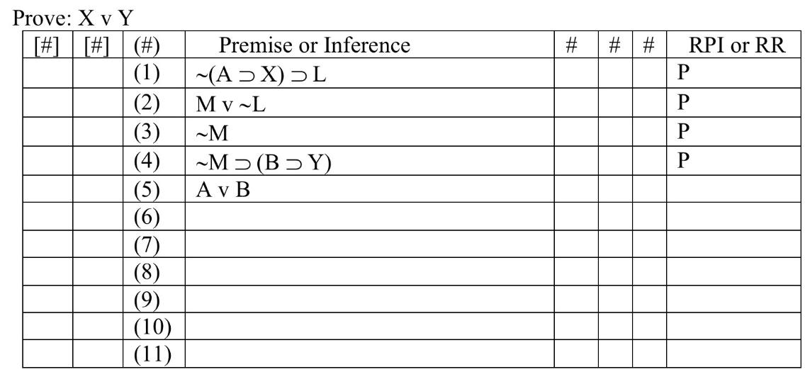 Prove: X V Y [#] | [#] (#) (1) (2) (3) (4) (5) (6) (7) (8) (9) (10) (11) Premise (ADX) M v L ~M or Inference
