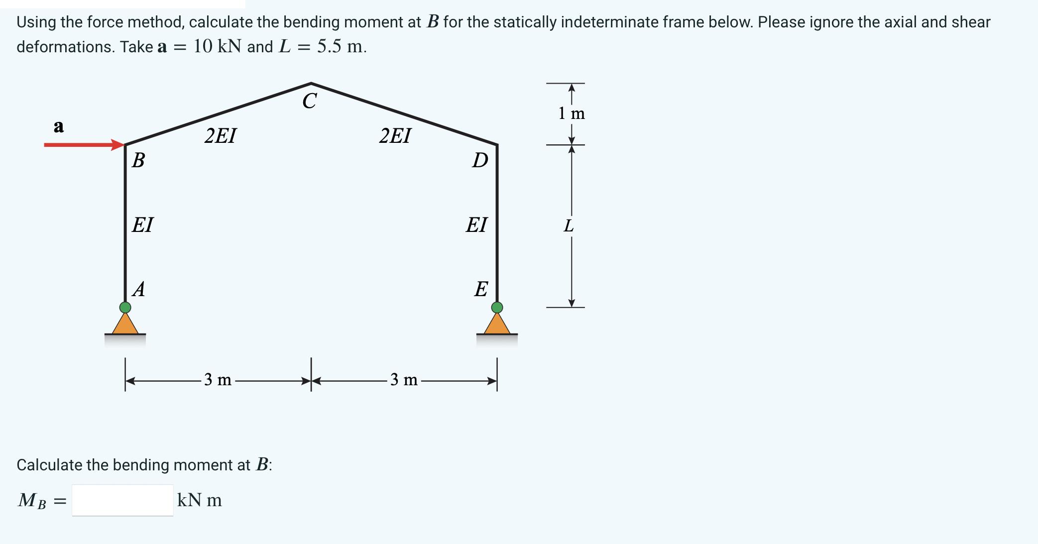 Using the force method, calculate the bending moment at B for the statically indeterminate frame below.