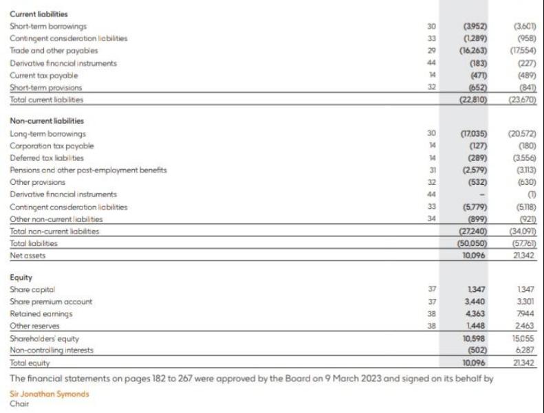 Current liabilities Short-term borrowings Contingent consideration liabilities Trade and other payables