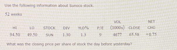 Use the following information about Sunoco stock. 52 weeks VOL STOCK DIV YLD% P/E (1000s) CLOSE SUN 1.30 1.3