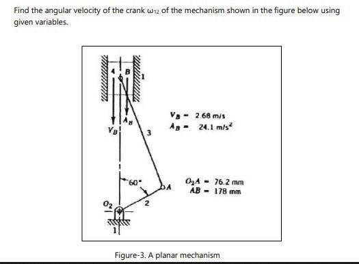 Find the angular velocity of the crank w12 of the mechanism shown in the figure below using given variables.