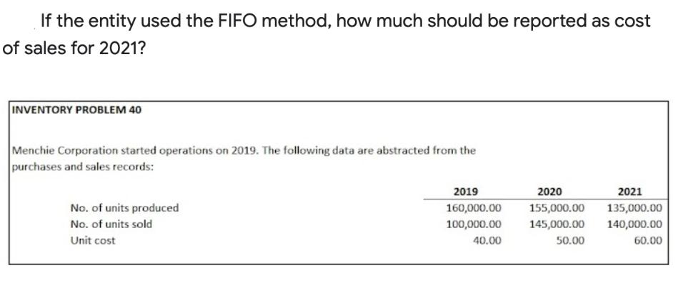 If the entity used the FIFO method, how much should be reported as cost of sales for 2021? INVENTORY PROBLEM