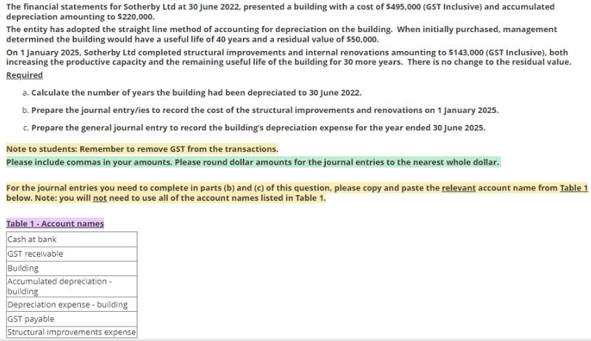 The financial statements for Sotherby Ltd at 30 June 2022, presented a building with a cost of $495,000 (GST