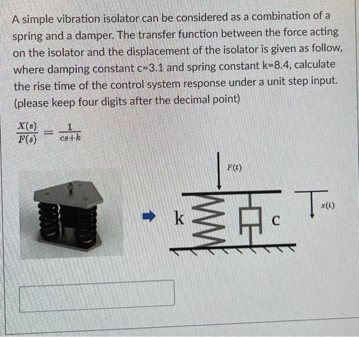 A simple vibration isolator can be considered as a combination of a spring and a damper. The transfer