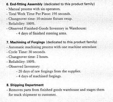6. End-fitting Assembly (dedicated to this product family) Manual process with six operators. Total Work Time