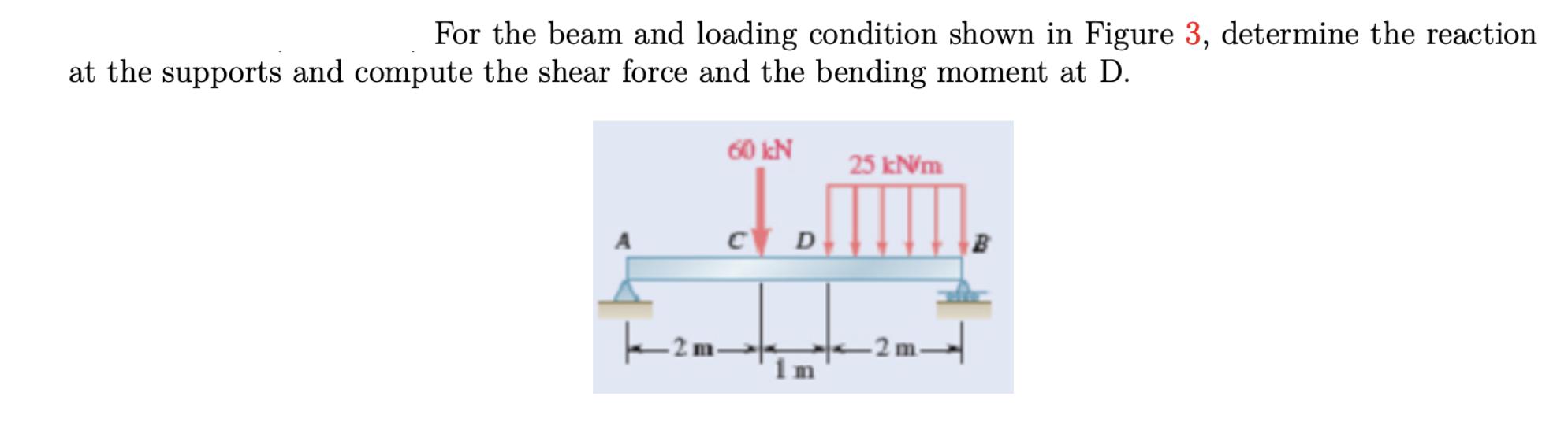 For the beam and loading condition shown in Figure 3, determine the reaction at the supports and compute the