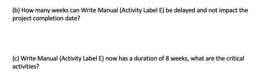 (b) How many weeks can Write Manual (Activity Label E) be delayed and not impact the project completion date?
