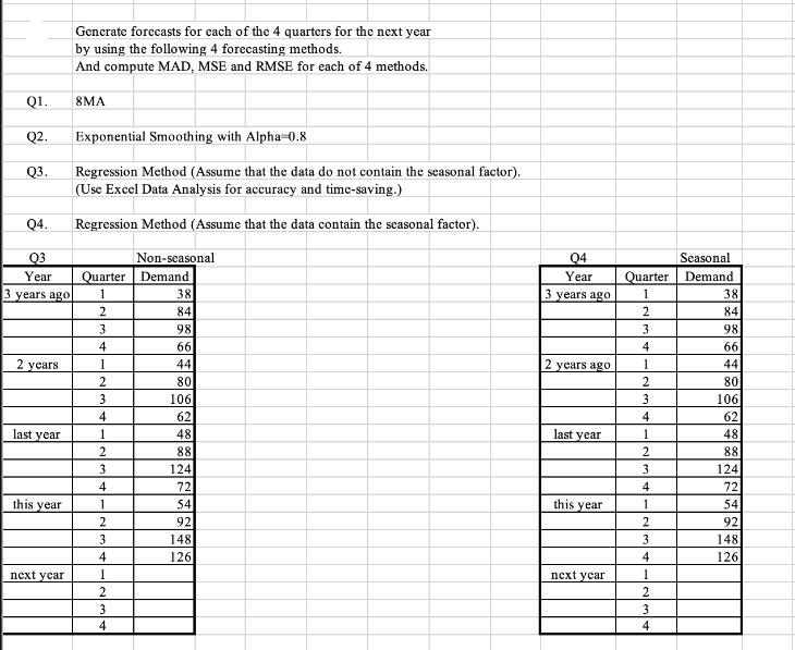 Q1. Q2. Q3. Q4. Q3 Year 3 years ago 2 years last year this year next year Generate forecasts for each of the