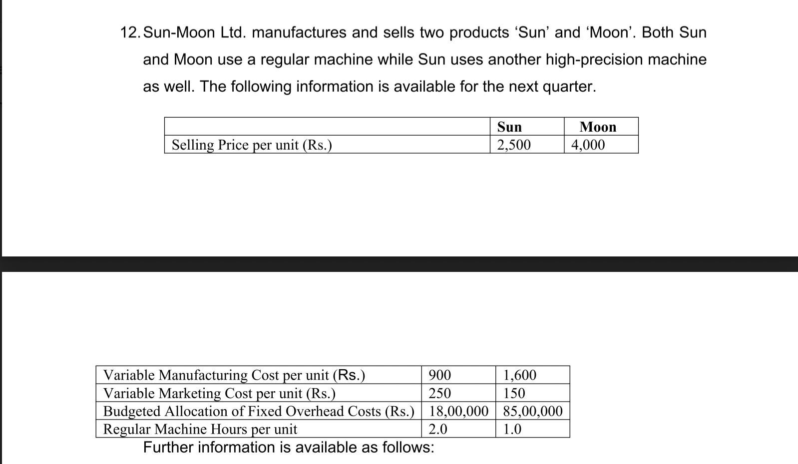12. Sun-Moon Ltd. manufactures and sells two products 'Sun' and 'Moon'. Both Sun and Moon use a regular