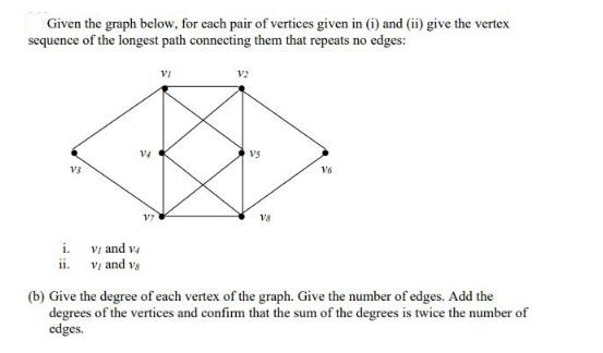 Given the graph below, for each pair of vertices given in (i) and (ii) give the vertex sequence of the