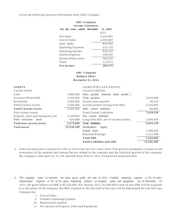 Given the following historical information from ABC Company ABC Company Income Statement For the years ended