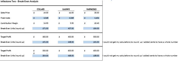 Milestone Two - Break-Even Analysis Sales Price Fixed Costs Contribution Margin Break-Even Units (round up)