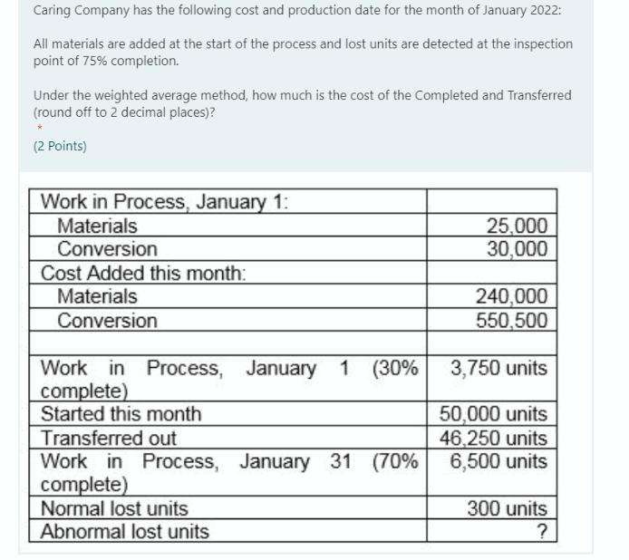 Caring Company has the following cost and production date for the month of January 2022: All materials are