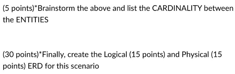 (5 points)* Brainstorm the above and list the CARDINALITY between the ENTITIES (30 points)* Finally, create