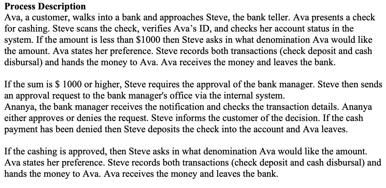 Process Description Ava, a customer, walks into a bank and approaches Steve, the bank teller. Ava presents a