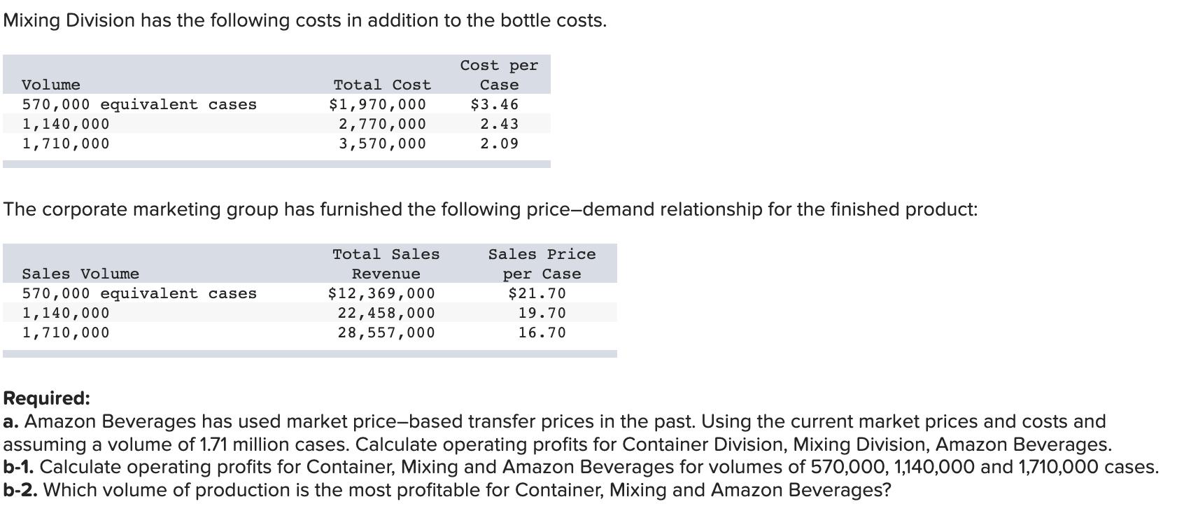 Mixing Division has the following costs in addition to the bottle costs. Volume 570,000 equivalent cases