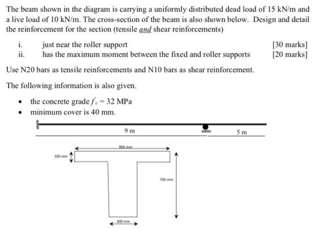 The beam shown in the diagram is carrying a uniformly distributed dead load of 15 kN/m and a live load of 10