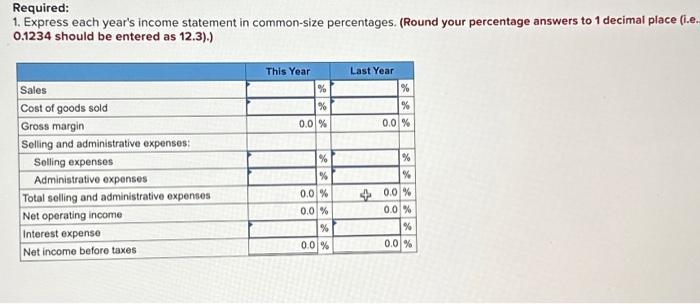 [solved] A Comparative Income Statement Is Given B Solutioninn