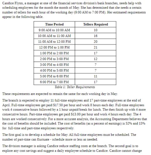 Candice Flynn, a manager at one of the financial services division's bank branches, needs help with