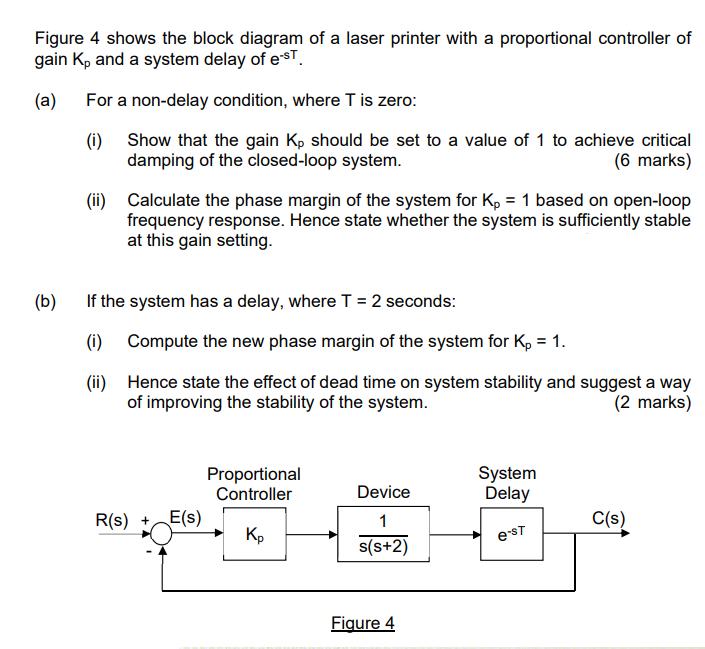 Figure 4 shows the block diagram of a laser printer with a proportional controller of gain K, and a system