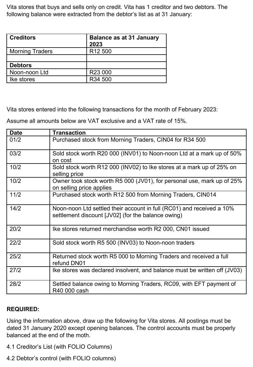 Vita stores that buys and sells only on credit. Vita has 1 creditor and two debtors. The following balance