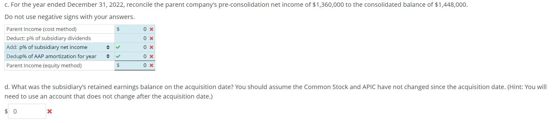 c. For the year ended December 31, 2022, reconcile the parent company's pre-consolidation net income of