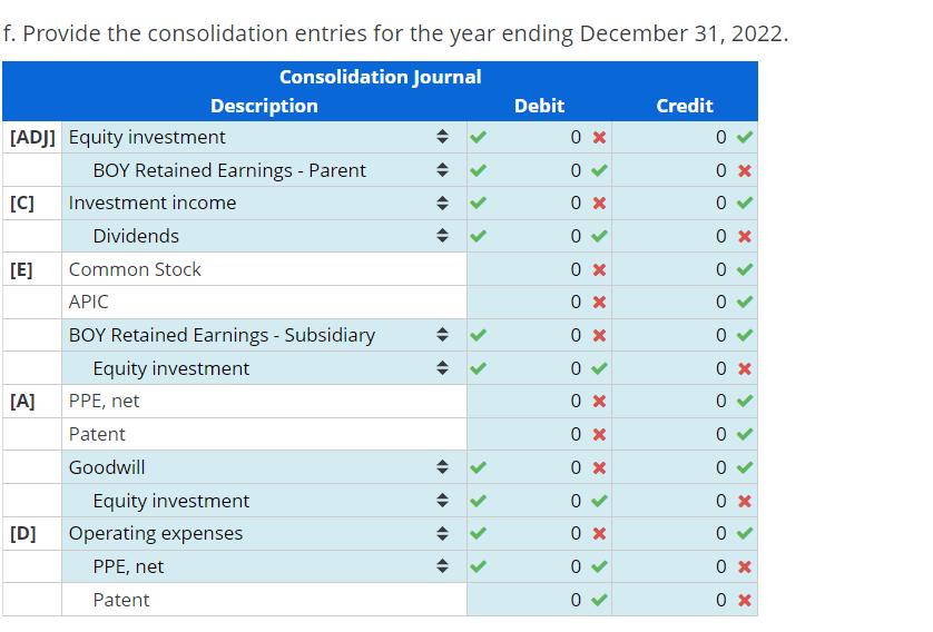 f. Provide the consolidation entries for the year ending December 31, 2022. Consolidation Journal [ADJ]