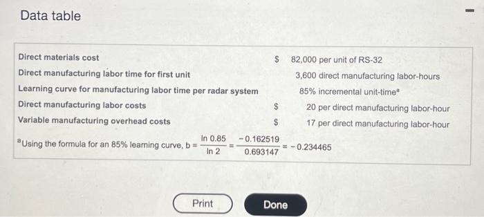 Data table Direct materials cost Direct manufacturing labor time for first unit Learning curve for