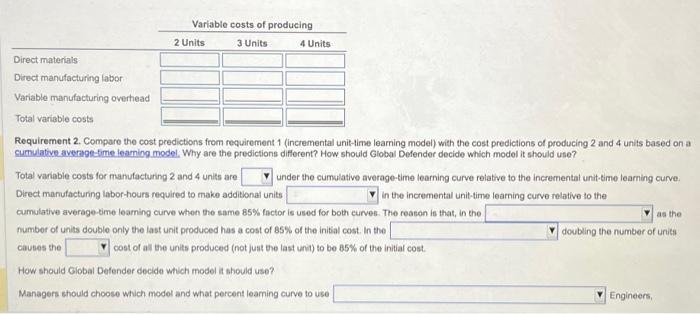 Variable costs of producing 3 Units 2 Units 4 Units Direct materials Direct manufacturing labor Variable