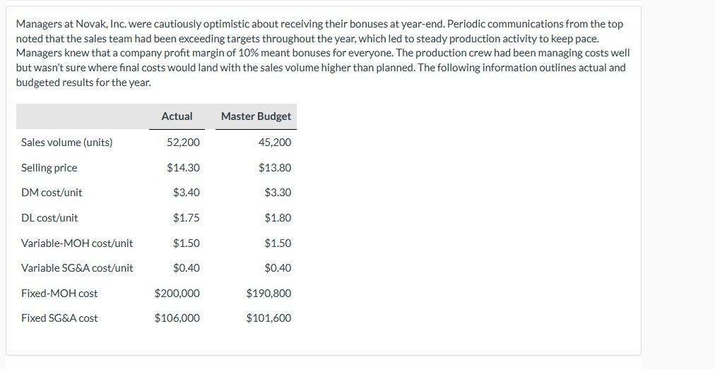 Managers at Novak, Inc. were cautiously optimistic about receiving their bonuses at year-end. Periodic