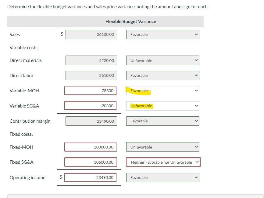 Determine the flexible budget variances and sales price variance, noting the amount and sign for each. Sales