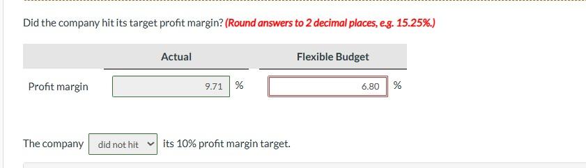 Did the company hit its target profit margin? (Round answers to 2 decimal places, e.g. 15.25%.) Profit margin