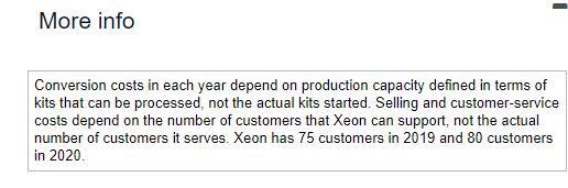 More info i Conversion costs in each year depend on production capacity defined in terms of kits that can be