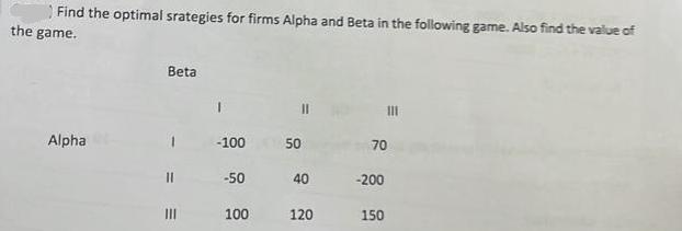 Find the optimal srategies for firms Alpha and Beta in the following game. Also find the value of the game.