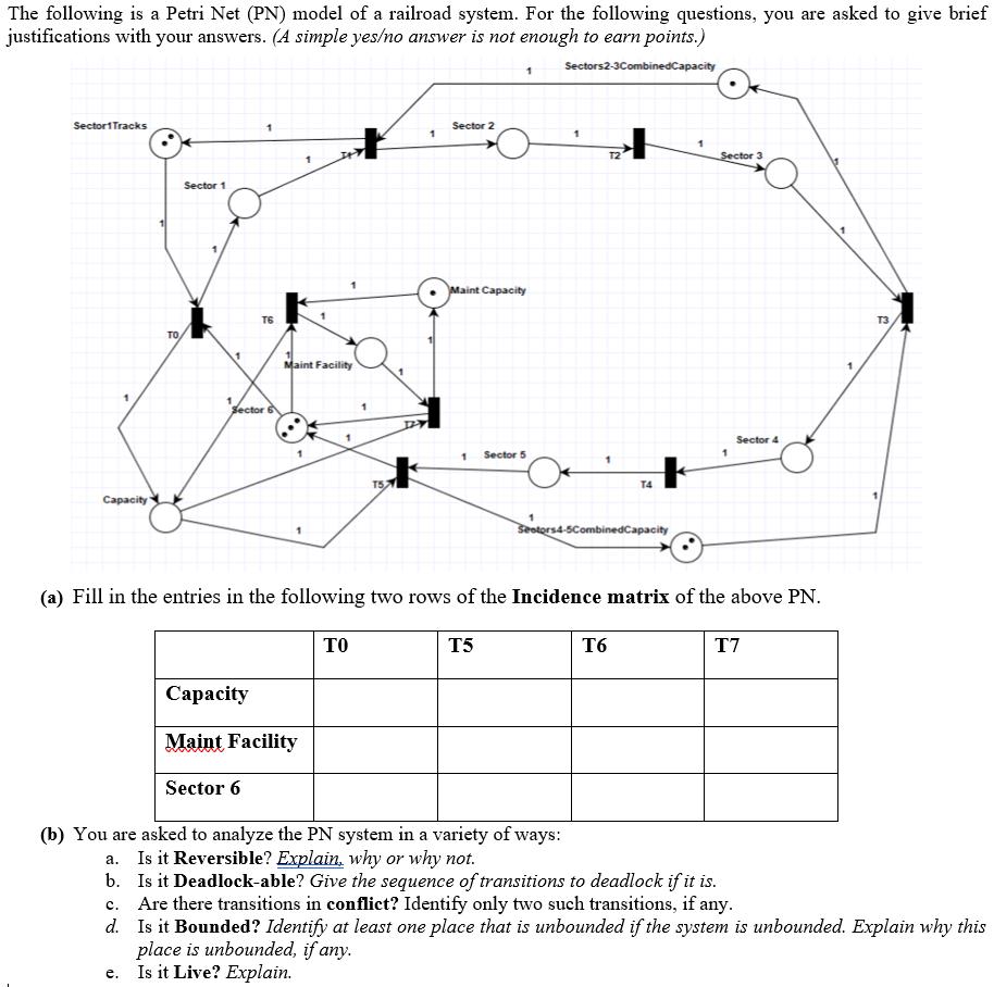 The following is a Petri Net (PN) model of a railroad system. For the following questions, you are asked to