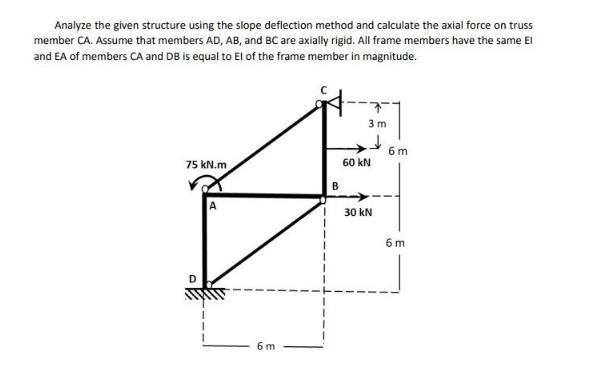 Analyze the given structure using the slope deflection method and calculate the axial force on truss member